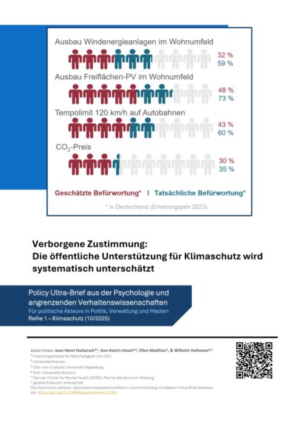 Pub2025 Unterstützung Page 1